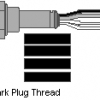 import placeholder for 1531